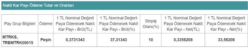 Borsada bu hafta yatırımcının yüzü gülecek! 8 şirket kar payı dağıtacak 8