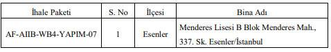 İstanbul'da deprem riski nedeniyle boşaltılan okullarla ilgili adım atıldı! 8