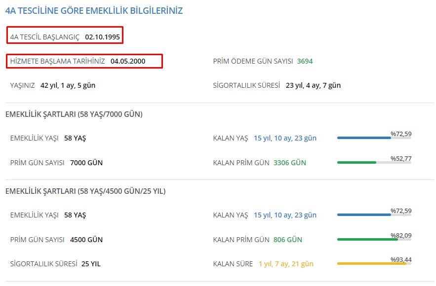 SGK güncelleme yaptı ilk işe giriş tarihleri değişti! Hemen e-Devlet’i kontrol edin 9