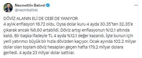 Necmettin Batırel: Parasını ona yatıran büyük kaybedecek 9