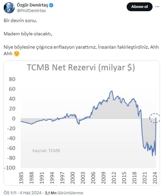 Özgür Demirtaş grafik paylaşarak sitem etti: Madem böyle olacaktı… 5