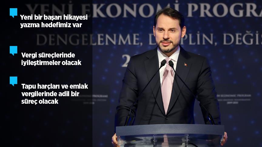 Bakan Albayrak Yeni Ekonomi Programı'nı açıkladı