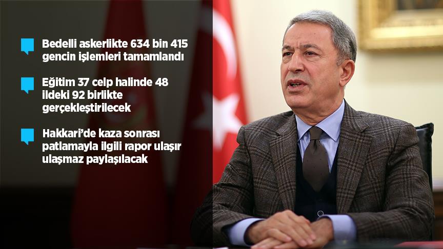 "Bedelli askerlik 37 celpte icra edilecek"