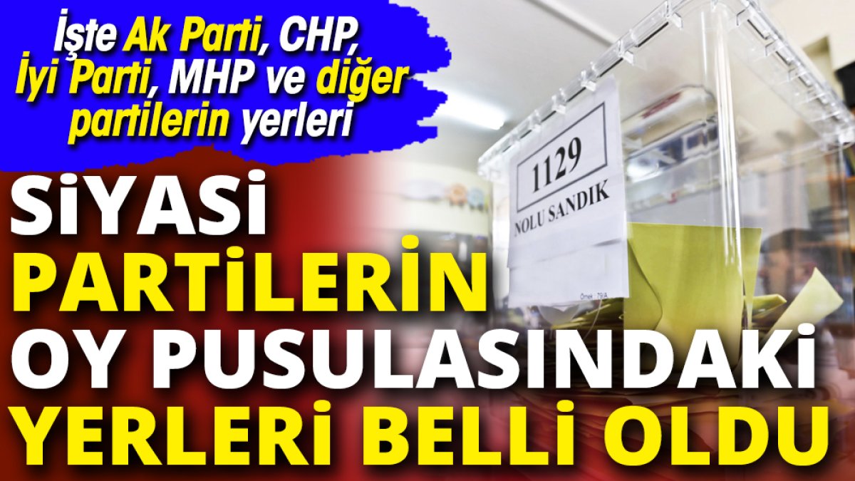 Siyasi partilerin oy pusulasındaki yerleri belli oldu 'İşte AK Parti, CHP, MHP, İYİ Parti ve diğer partilerin yerleri'