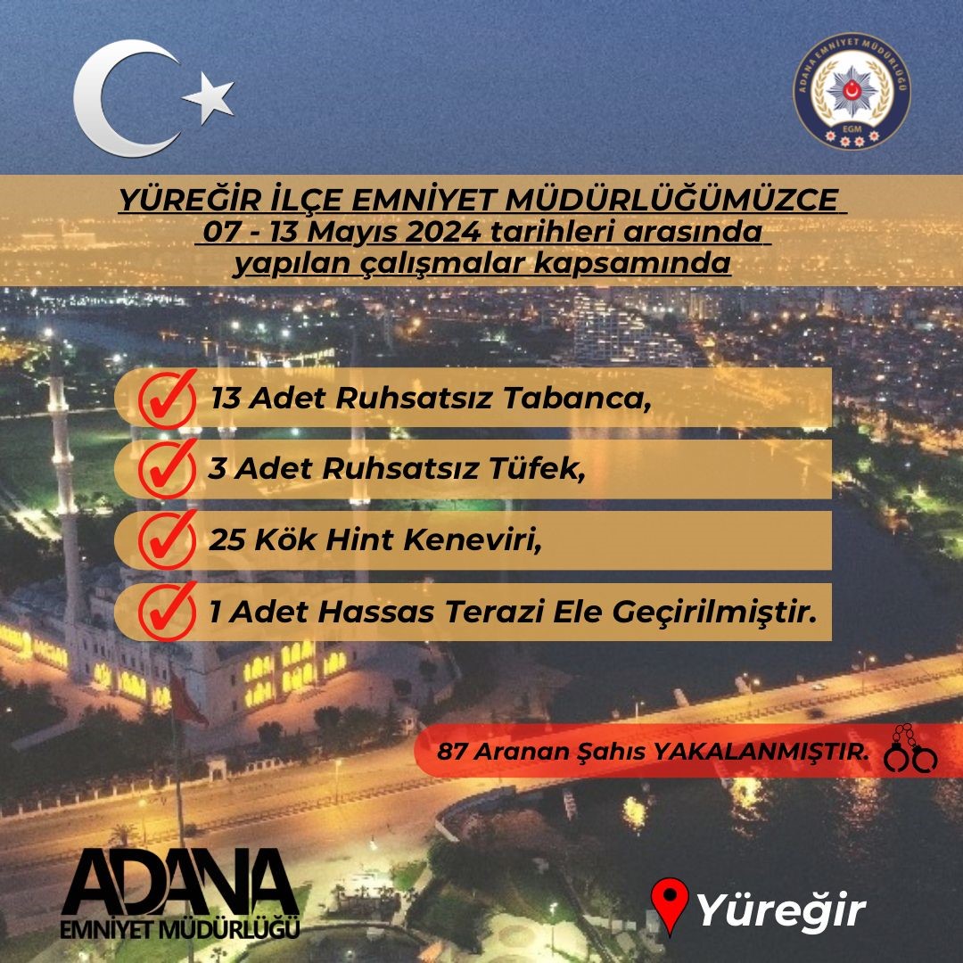 Adana’da çok sayıda silah ele geçirildi