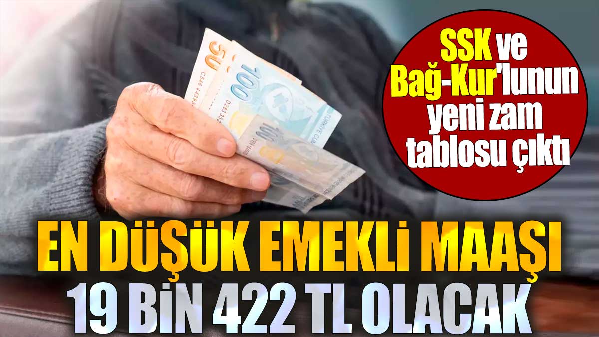 SSK ve Bağ-Kur'lunun yeni zam tablosu çıktı. En düşük emekli maaşı 19 bin 422 TL olacak