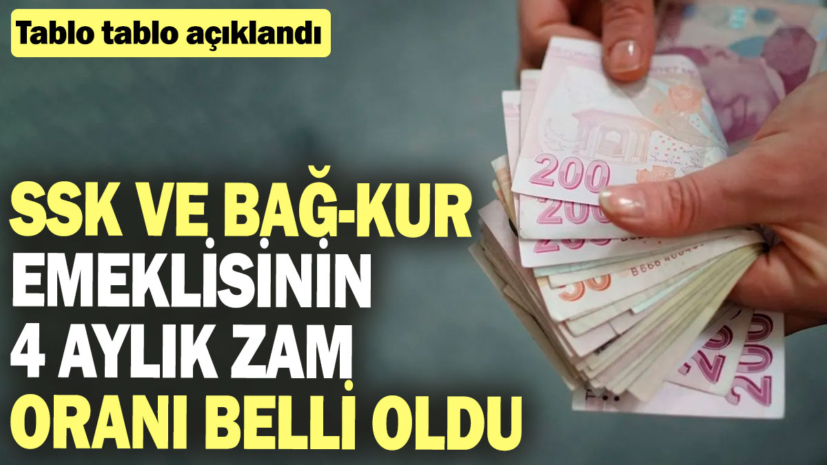 SSK ve Bağ-Kur emeklisinin 4 aylık zam oranı belli oldu: Tablo tablo açıklandı