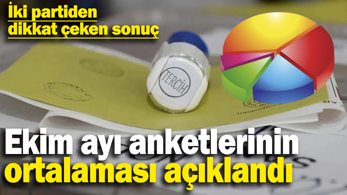 Ekim ayı anketlerinin ortalaması açıklandı. İki partiden dikkat çeken sonuç