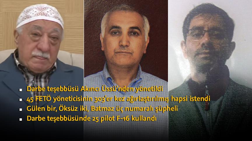 Akıncı üssü iddianemesi hazır