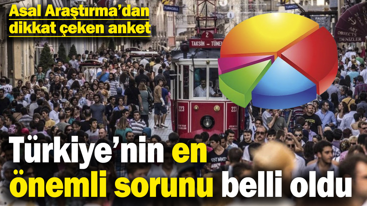 Asal Araştırma’dan dikkat çeken anket! Türkiye’nin en önemli sorunu belli oldu