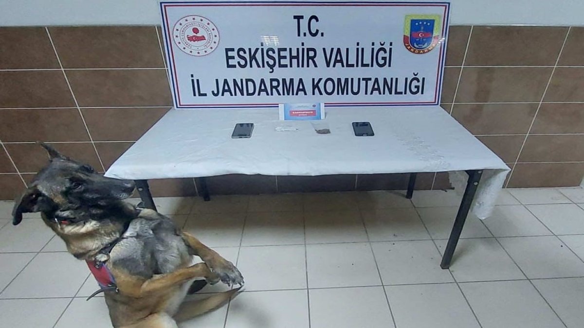 Uyuşturucu ticareti yapmayı planlıyorlardı! 2 şüpheli yakalandı