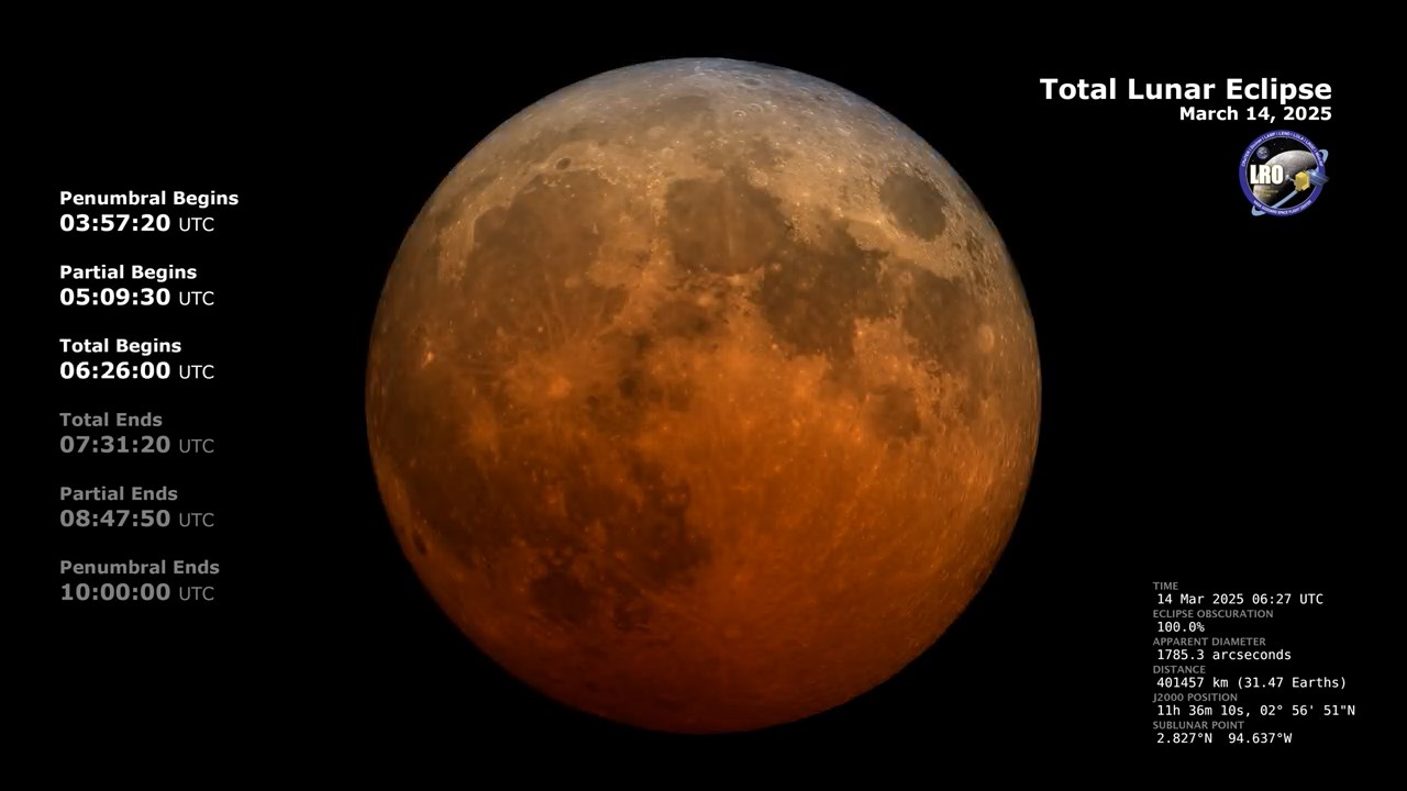 NASA, 'Kanlı Ay Tutulması’ görüntülerini paylaştı