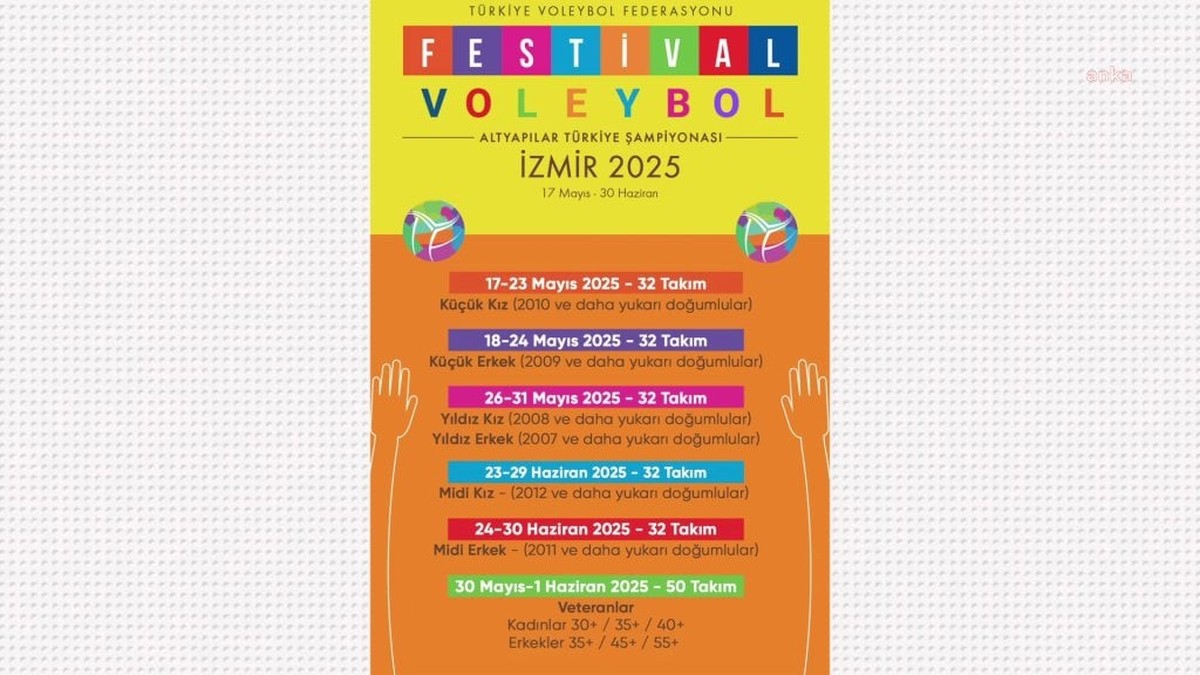 İzmir, Festival Voleybol Altyapılar Türkiye Şampiyonası'na ev sahipliği yapacak