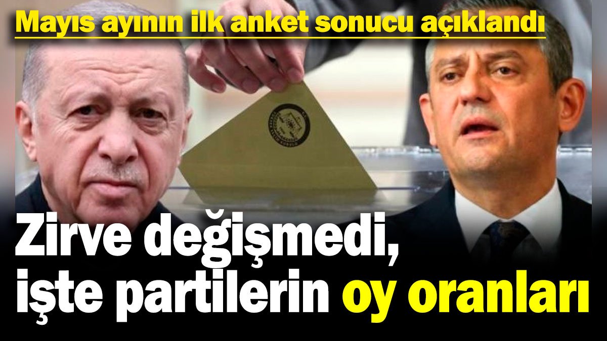 Mayıs ayının ilk anket sonucu açıklandı: Zirve değişmedi, işte partilerin oy oranları