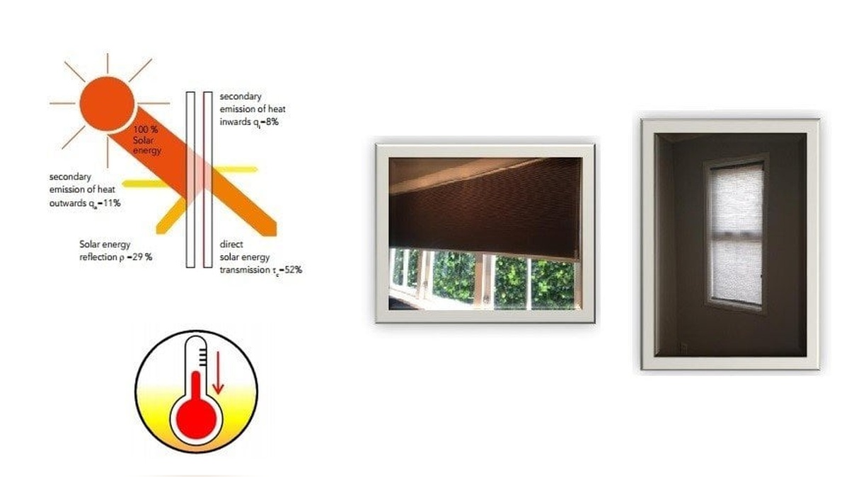 Bursa Uludağ Üniversitesi ve Karesi Polyester'den işbirliği: Güneş korumalı teknik kumaş geliştirilecek