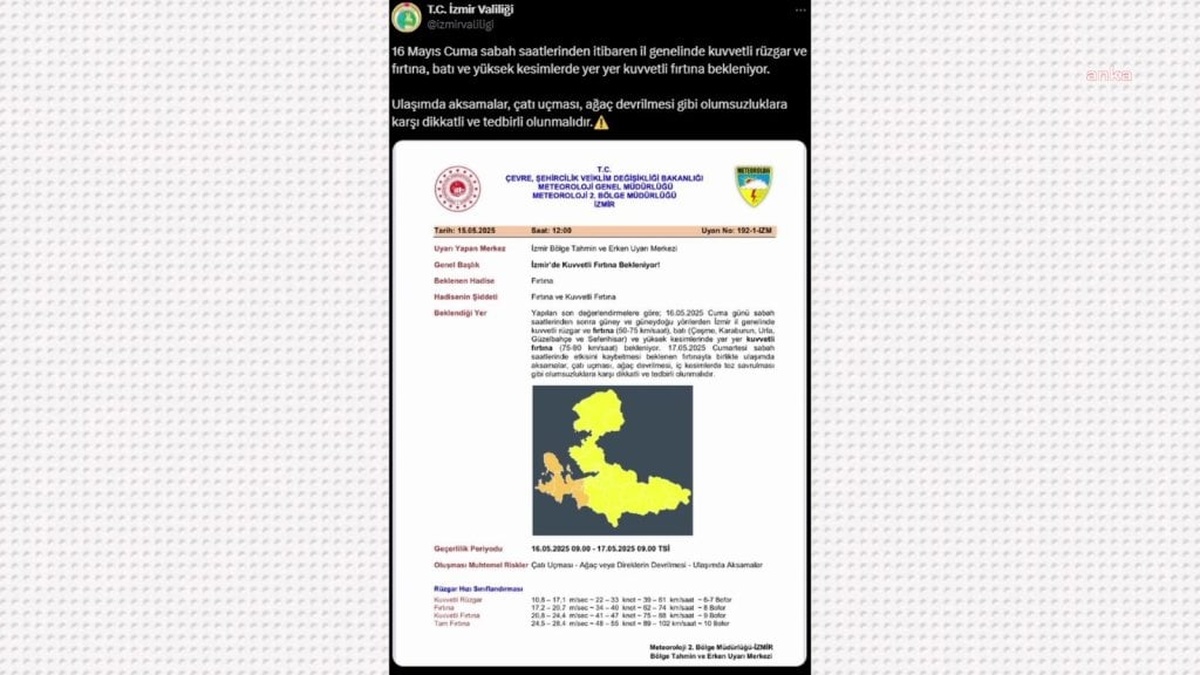 İzmir Valiliği'nden kuvvetli rüzgar ve fırtına uyarısı