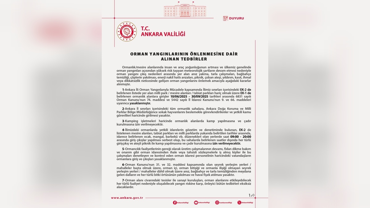 Ankara'da ormanlara girişler 10 Haziran-30 Eylül arasında yasaklandı