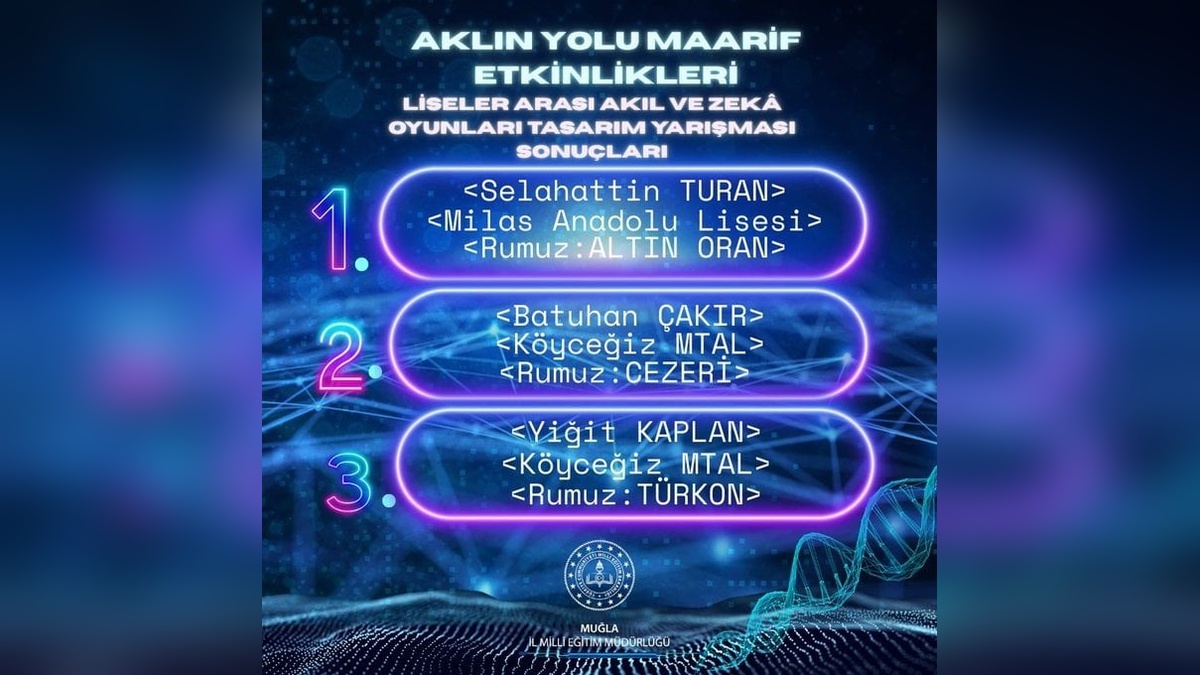 Muğla'da liseler arası Akıl ve Zekâ Oyunları Tasarım Yarışması sonuçlandı