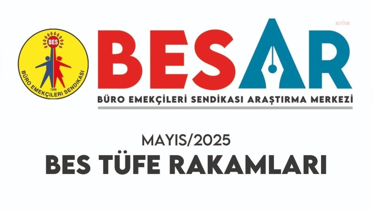 BES Araştırma Merkezi: Mayıs ayında kamu emekçilerinin yıllık enflasyonu yüzde 53,83