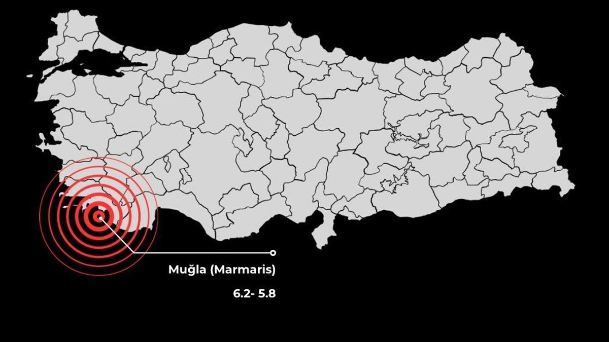 MSKÜ'lü Öğretim Üyesi Aksoy, Marmaris depremine ilişkin açıklamalarda bulundu
