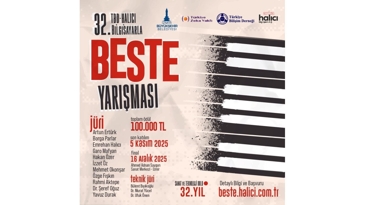 Müzik ve teknoloji buluşuyor: Beste yarışmasında son günler