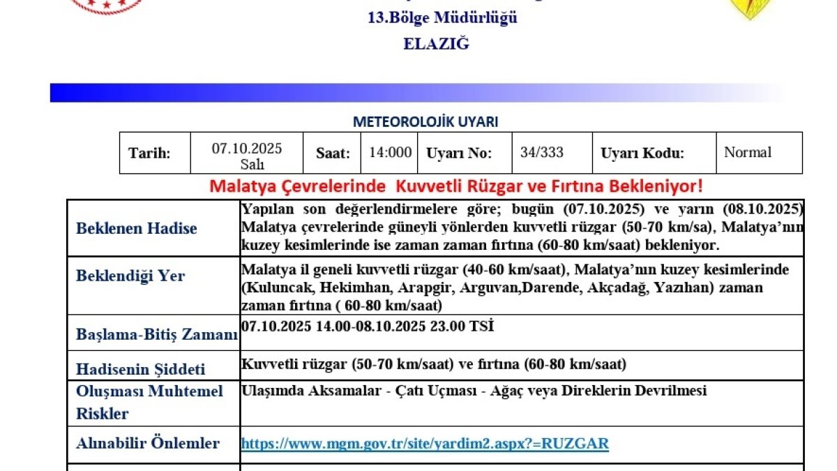 Malatya'da rüzgar ve fırtına alarmı