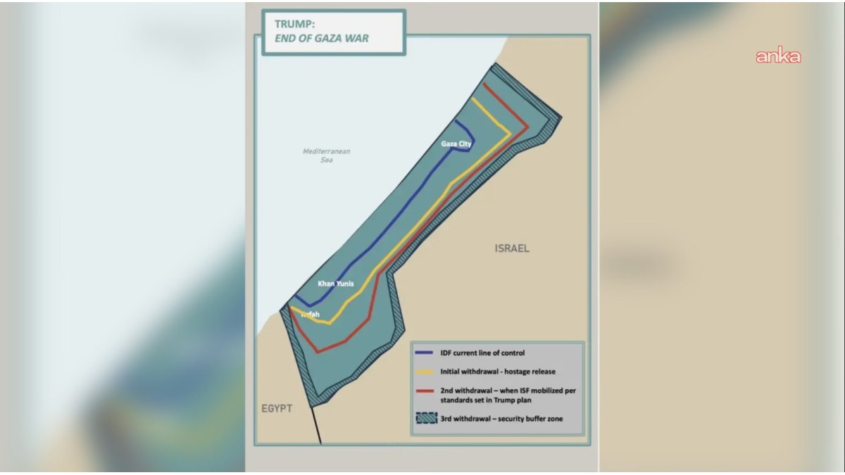 İsrail ordusu Gazze'den çekilmeye başlıyor