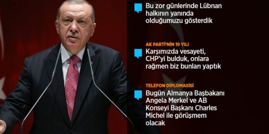 Erdoğan: Doğu Akdeniz'de çözümün yolu, diyalog ve müzakeredir