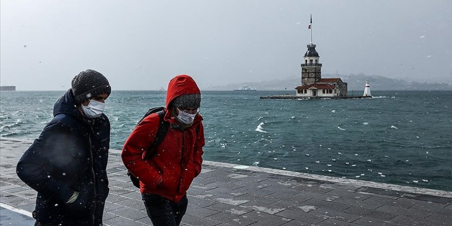 Meteoroloji'den fırtına uyarısı