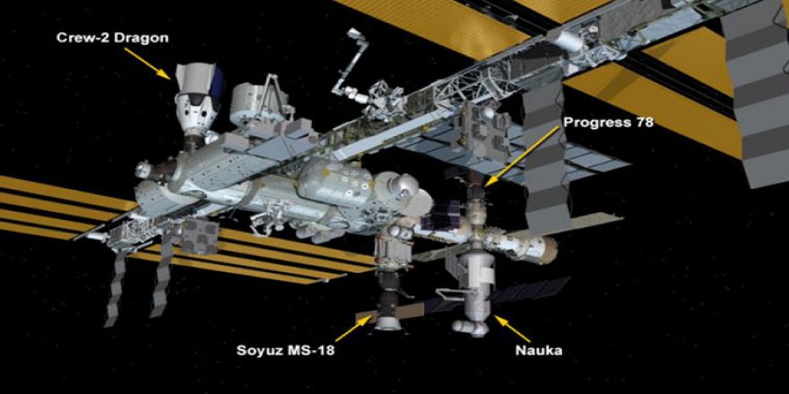 Uzay İstasyonu’nda Rus modülü yanlışlıkla ateşlendi, istasyon konumundan saptı