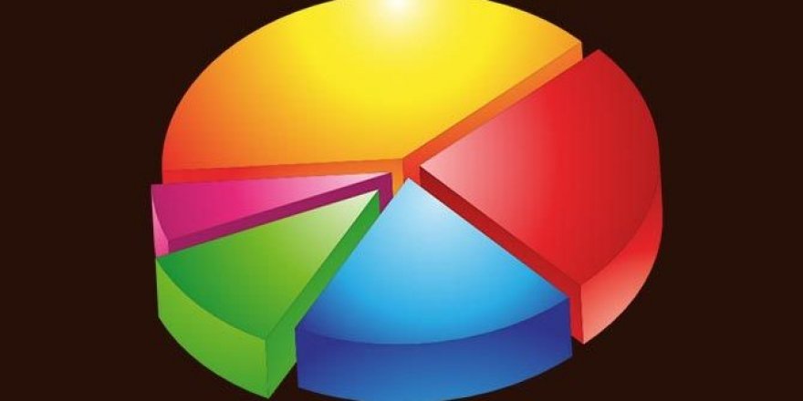 Son anketlerde çarpıcı sonuçlar