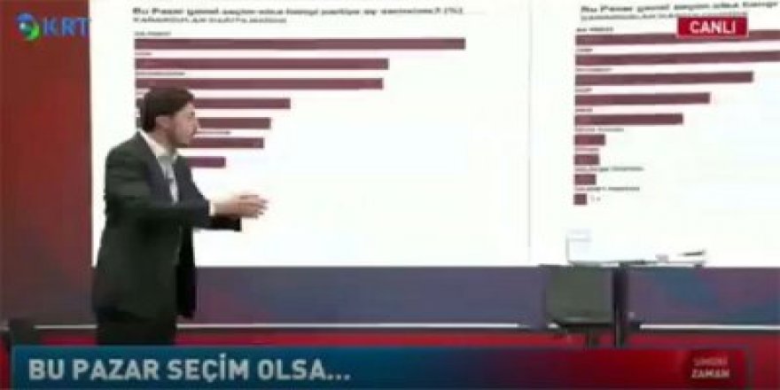 Türkiye Raporu Direktörü Can Selçuki AKP seçmeninin yeni adresini açıkladı