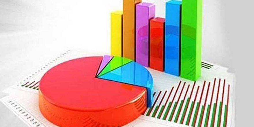 Son anket yayımlandı: Başkanlık sistemi de AKP de çakıldı