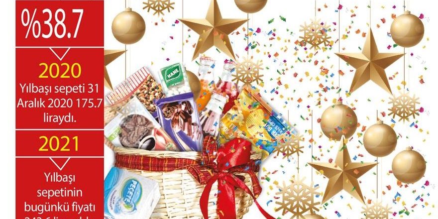 Yılbaşı sepetinin sepetine bile zam geldi