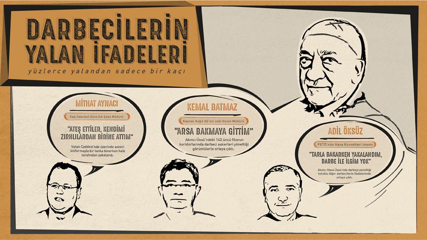 Deliller, darbecilerin yalanlarını çürütüyor