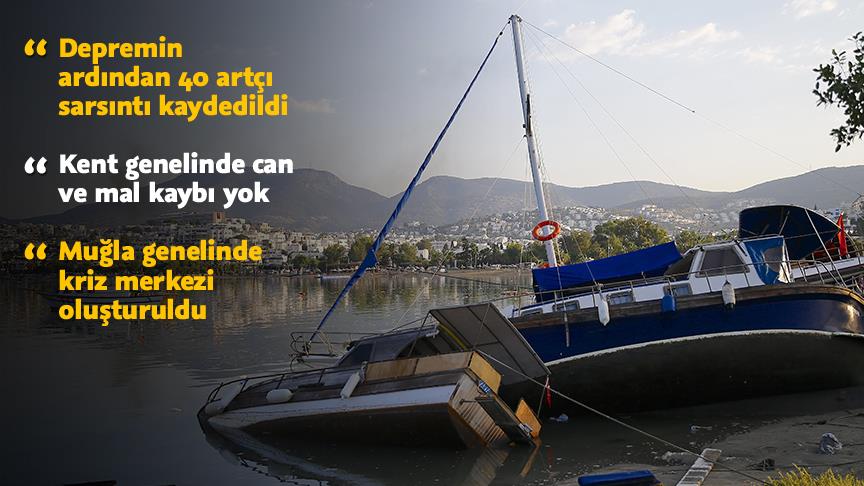 Ege Denizi'nde 6,5 büyüklüğünde deprem