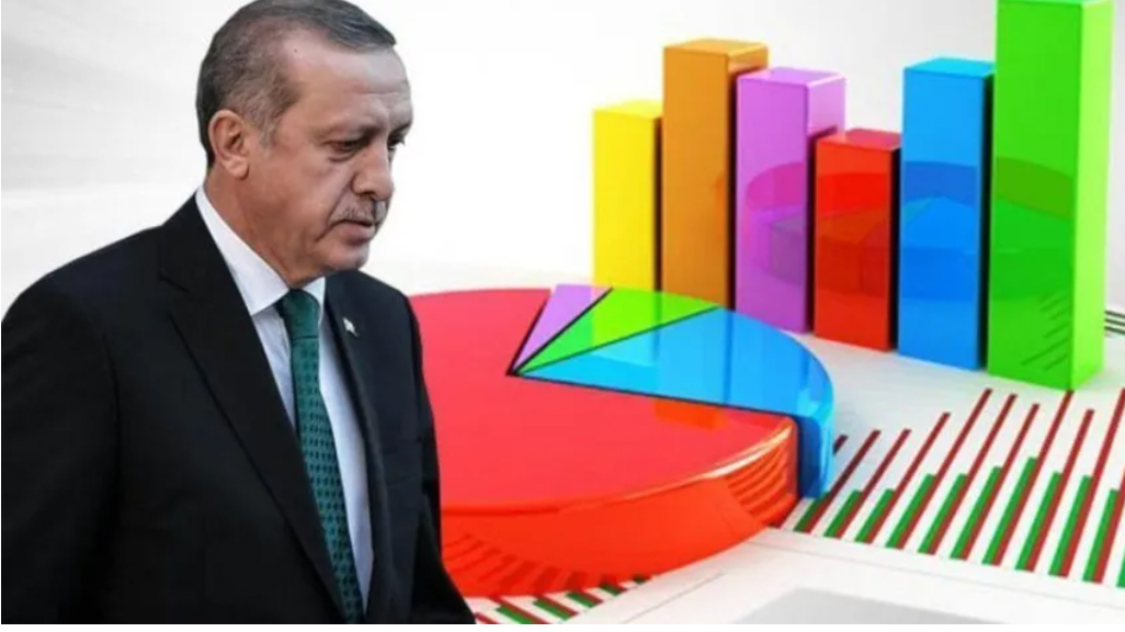 Deprem sonrası ankette AKP enkaz altında kaldı