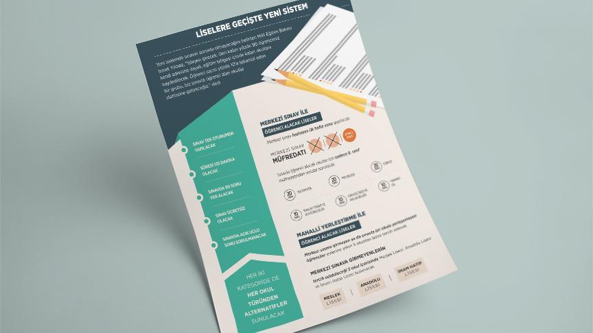 Bakan Yılmaz'dan liselere geçiş sınavı açıklaması