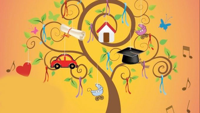 Hıdırellez UNESCO listesine alındı