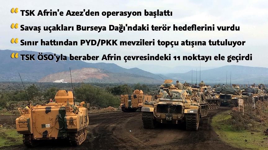 TSK Afrin'e Azez'den operasyon başlattı