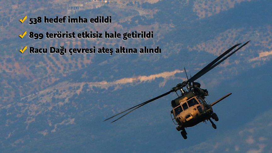 899 terörist öldürüldü