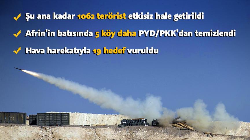 1062 terörist etkisiz hale getirildi