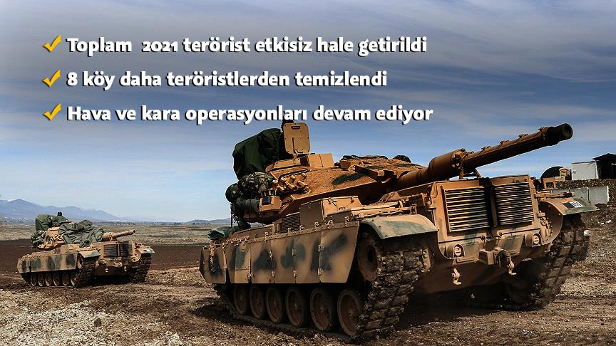 Zeytin Dalı'nda 2021 terörist etkisiz hale getirildi