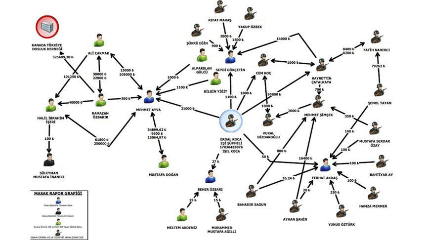 KPSS davası yarın başlıyor