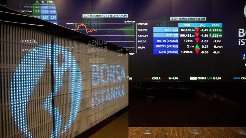 Borsa, günü yükselişle tamamladı