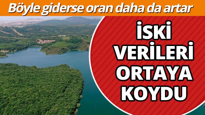 İSKİ verileri ortaya koydu  Böyle giderse oran daha da artar