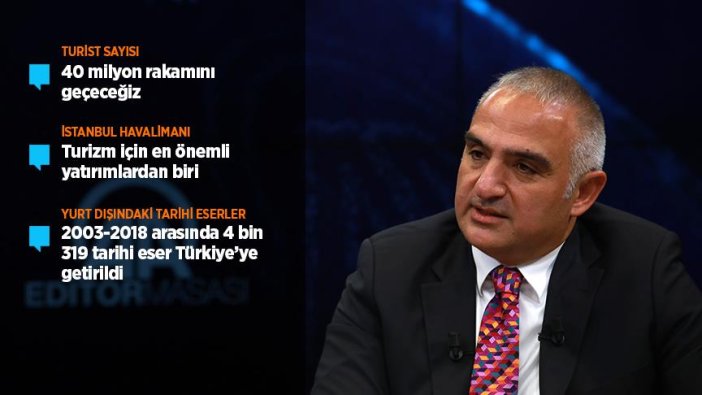 "Turist sayısında Türkiye rekorunu kıracağız"
