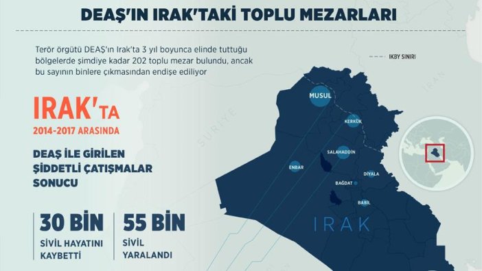 DEAŞ'ın Irak'taki toplu mezarları