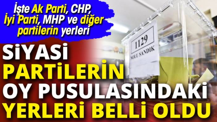 Siyasi partilerin oy pusulasındaki yerleri belli oldu 'İşte AK Parti, CHP, MHP, İYİ Parti ve diğer partilerin yerleri'