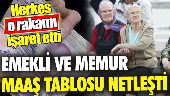 Emekli ve Memur maaş tablosu netleşti ‘Herkes o rakamı işaret etti’
